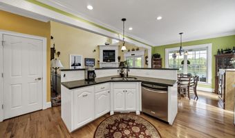 1151 DOGWOOD Shrs, Batesburg, SC 29006