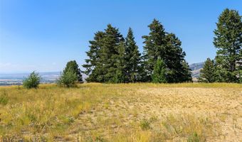 8663 E Panorama, Bozeman, MT 59715
