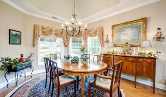 235 Bellewood Dr, Aiken, SC 29803