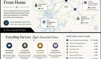2702 Masonboro Ferry Dr, Apex, NC 27502
