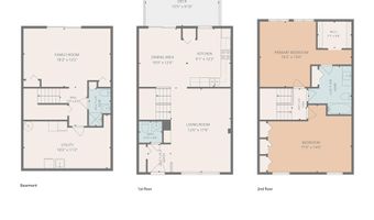 3323 TIMBERWOLF Ct, Abingdon, MD 21009