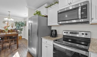 110 Ridge Circle Dr, Camden, SC 29020