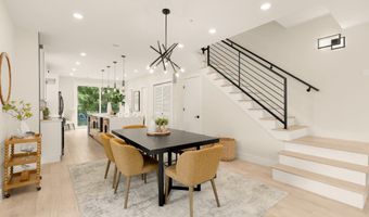 502 EDGEWOOD St NE 2, Washington, DC 20017