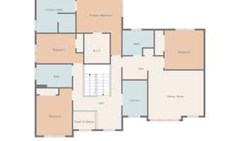 2813 S 28th Ave, Bozeman, MT 59718