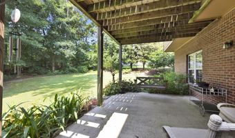 288 KENTWOOD Dr, Alabaster, AL 35007