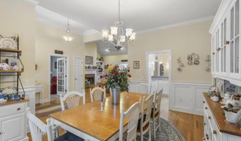 448 Haddington Way, Aiken, SC 29803