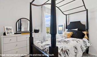 1440 Sequoia Park, Adkins, TX 78109