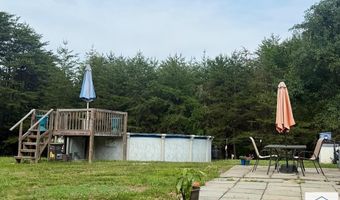 1491 Jones Ridge Rd, Axton, VA 25054