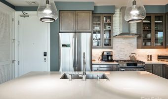 7 Patton Ave 1103, Asheville, NC 28801