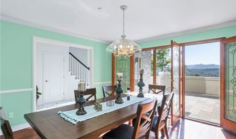 40620 Via Ranchitos, Fallbrook, CA 92028