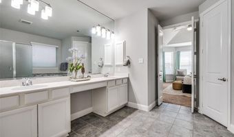 3732 Winchester, The Colony, TX 75056