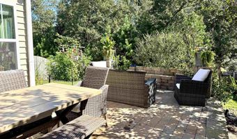 1063 Turtle Stone Rd, Blythewood, SC 29016