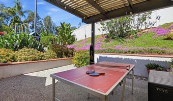 2455 Clearcrest Ln, Fallbrook, CA 92028
