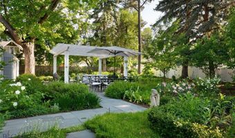 911 S Willson Ave, Bozeman, MT 59715