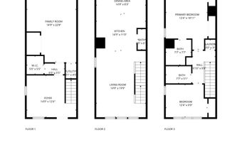 3400 10TH Pl SE, Washington, DC 20032