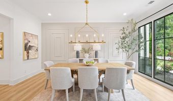 437 Jon Scott Dr, Alpharetta, GA 30009