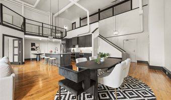 3080 Smallman St PH10, Pittsburgh, PA 15201