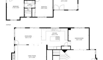 2477 Saffron Gln, Escondido, CA 92029