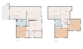 1110 5th Ave NW, Austin, MN 55912