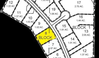 Tbd Iron Horse Dr, Caldwell, ID 83607
