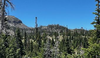 115 S Olympic Dr, Brian Head, UT 84719