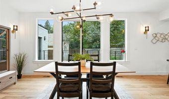 3845 19th St, Boulder, CO 80304
