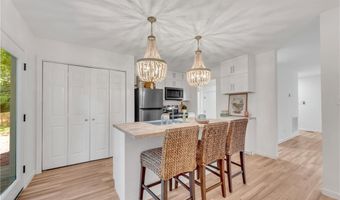 140 Julia Ann Cir, Athens, GA 30606