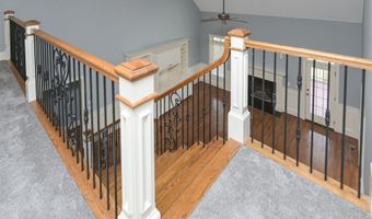 601 Cartgate Cir, Blythewood, SC 29016