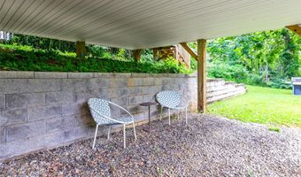 8 Ridge Ave, Asheville, NC 28803