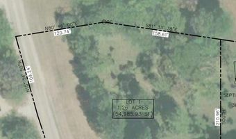 Birmingham Ridge Road, Blue Springs, MS 38828