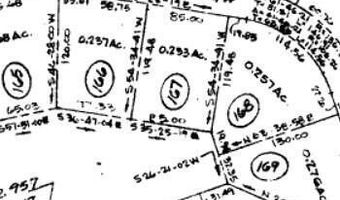 8 Black Skimmer Trail Lot L-167, Bald Head Island, NC 28461