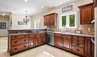 12143 PRESERVE Ln, Arlington, TN 38002