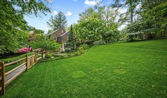 401 EDGEVALE Rd, Baltimore, MD 21210
