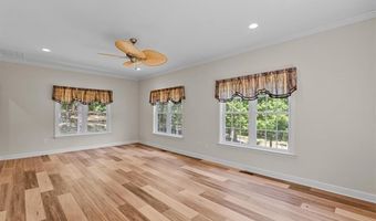 2668 Mountain Oak View Dr, Asheboro, NC 27205