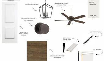 2225 BELLEVUE Pl, Auburn, AL 36830