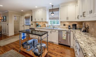 2012 Broad St, Camden, SC 29020