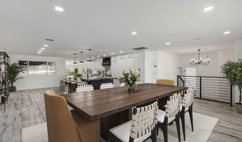 5219 E LONE MOUNTAIN Rd, Cave Creek, AZ 85331