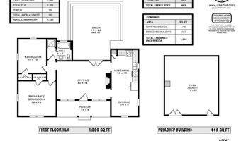 3910 Admiral Ave, Charlotte, NC 28205