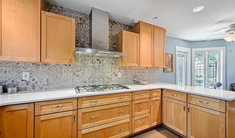 4112 Pokolodi Cir, Addison, TX 75001