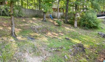 1020 INDEPENDENCE Ct, Alabaster, AL 35007
