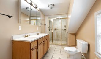 300 Strickland Ave, Anderson, SC 29625