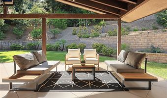 2047 Carolwood, Arcadia, CA 91006