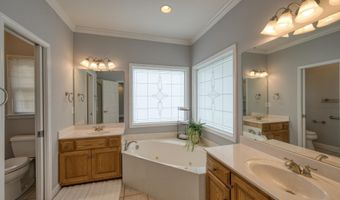 200 AVALON Ln, Anniston, AL 36207