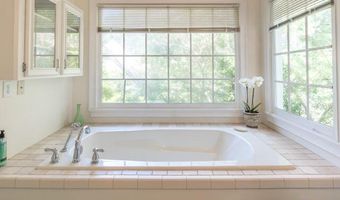 887 Trail Ridge Rd, Aiken, SC 29803