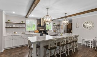 412 Mullinax Cir, Blacksburg, SC 29702