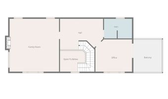 2222 Lindsay Michelle Dr, Alpine, CA 91901