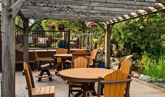 1306 Robin Ln, Bozeman, MT 59715