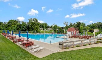 2804 WHITE ROSE Ct, Abingdon, MD 21009