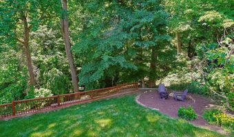 3536 N DICKERSON St, Arlington, VA 22207
