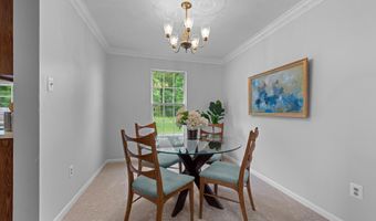 3107 POUSKA Rd, Abingdon, MD 21009